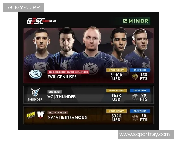 eg对vgj比赛-EG对VGJ比赛，电竞巅峰的对决-eg对vgj比赛