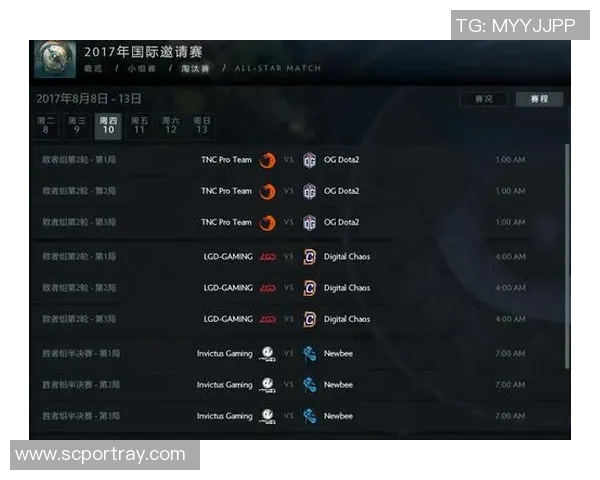 ti7 og vp比赛视频-探究TI7决赛之战，OG vs VP的比赛视频分析-ti7 og vp比赛视频